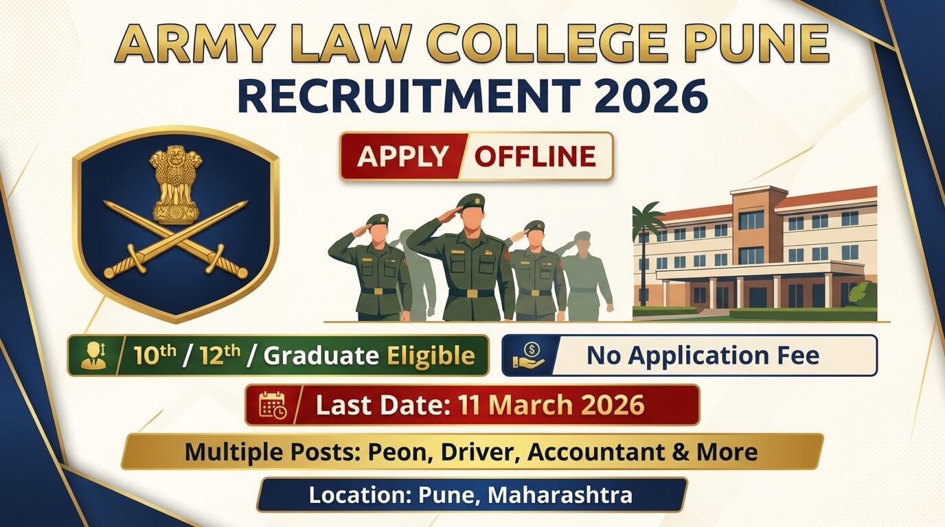 Image showing the few army officer and college in background along with important dates for recruitment for "Army Law College Pune Recruitment 2026"