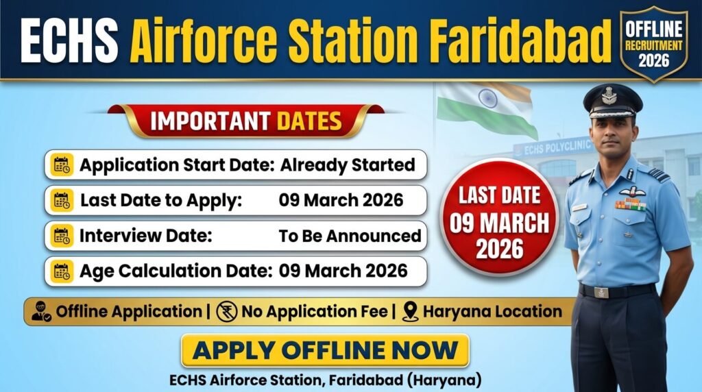 Image showing recruitment details for "Airforce Station Faridabad Recruitment" in 2026