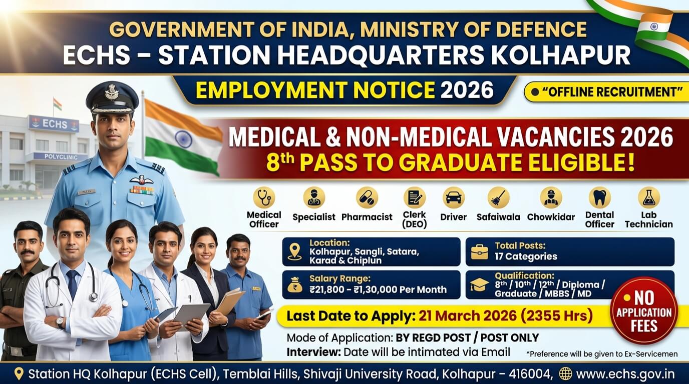 Image showing full detailed notification overview for "ECHS Kolhapur Recruitment 2026"