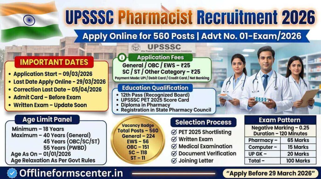 Image Banner showing Indian flag, UPSSSC official building, UPSSSC Pharmacist Recruitment 2026 Indian male and female pharmacists in white lab coats, 560 vacancies, date (09–29 March 2026), ₹25 application fee, eligibility, and Offlineformscenter.in.