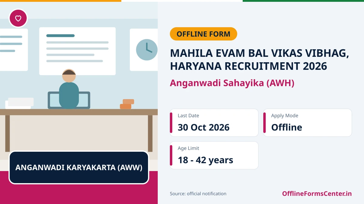 महिला एवं बाल विकास विभाग, हरियाणा recruitment 2026: last date 30 October 2026
