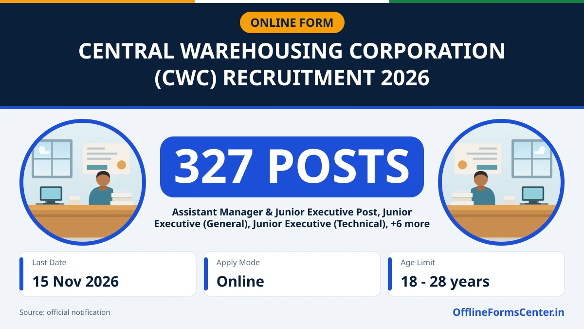 Central Warehousing Corporation Recruitment 2026 notice for Assistant Manager and Junior Executive posts
