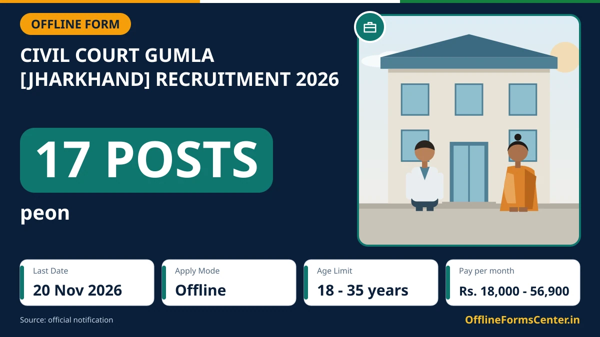 Civil Court Gumla Jharkhand Peon recruitment 2026 notice for offline application
