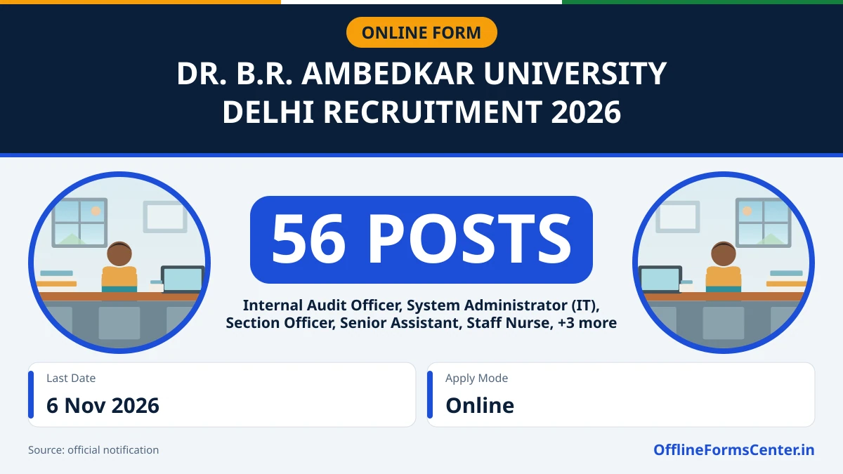 Dr. B.R. Ambedkar University Delhi Recruitment 2026 notice summary for non-teaching posts