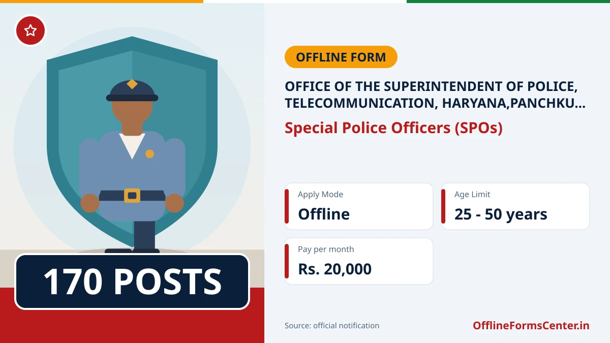 Haryana Police SPO recruitment 2026 notice for 170 Special Police Officers posts