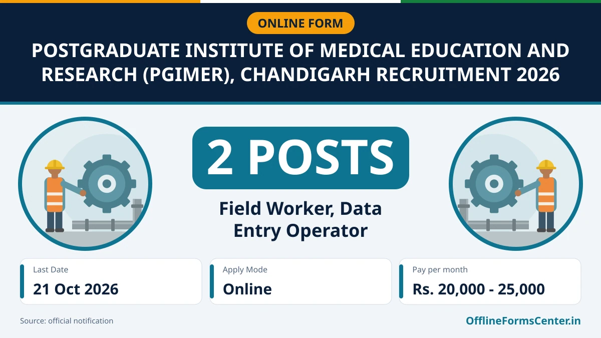 PGIMER Chandigarh Field Worker and Data Entry Operator recruitment 2026 notice
