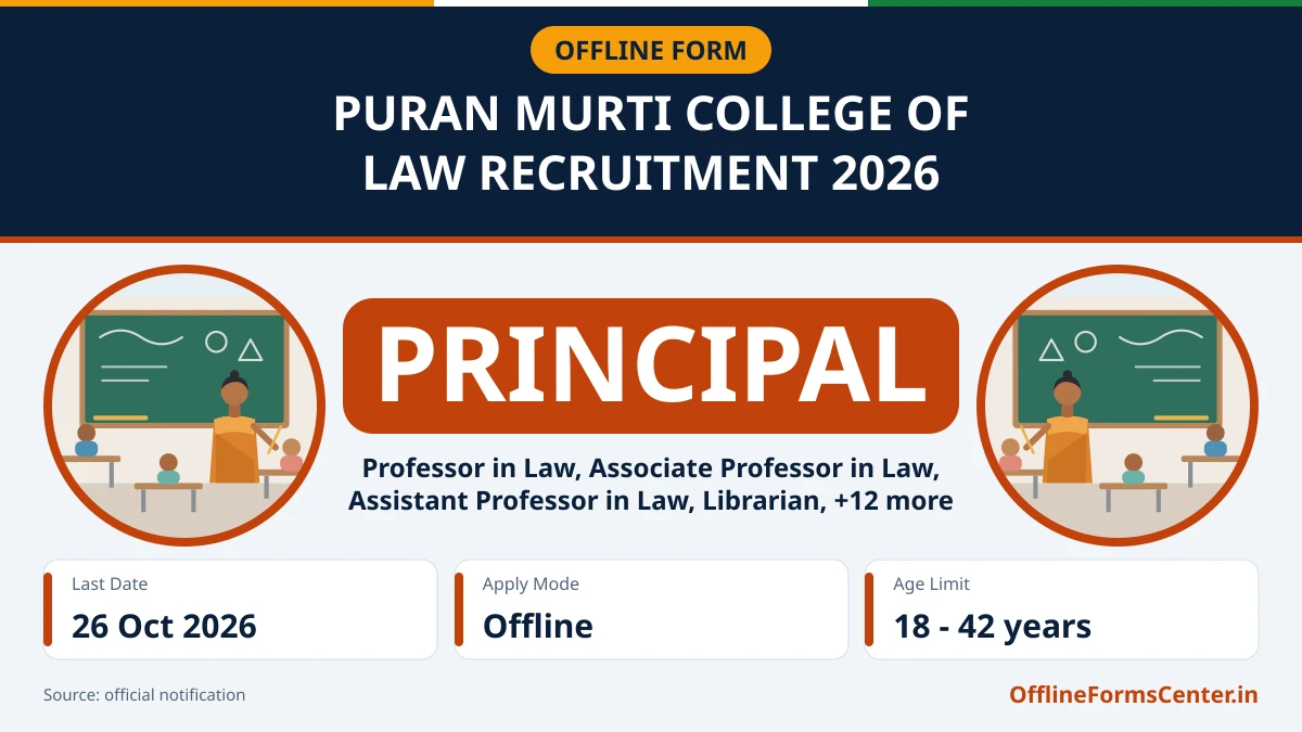 Puran Murti College of Law recruitment notice for Principal and other posts at Sonipat