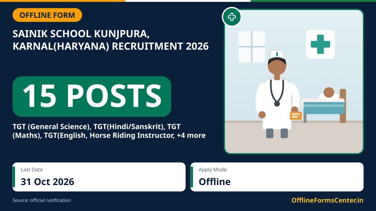 Sainik School Kunjpura, Karnal(Haryana) recruitment 2026: 15 posts, last date 31 October 2026