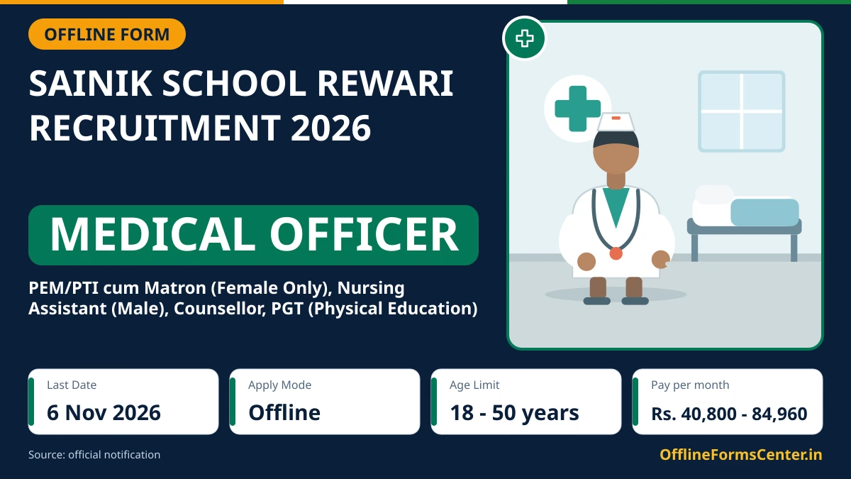 Sainik School Rewari recruitment 2026 notice for Medical Officer and other contractual posts