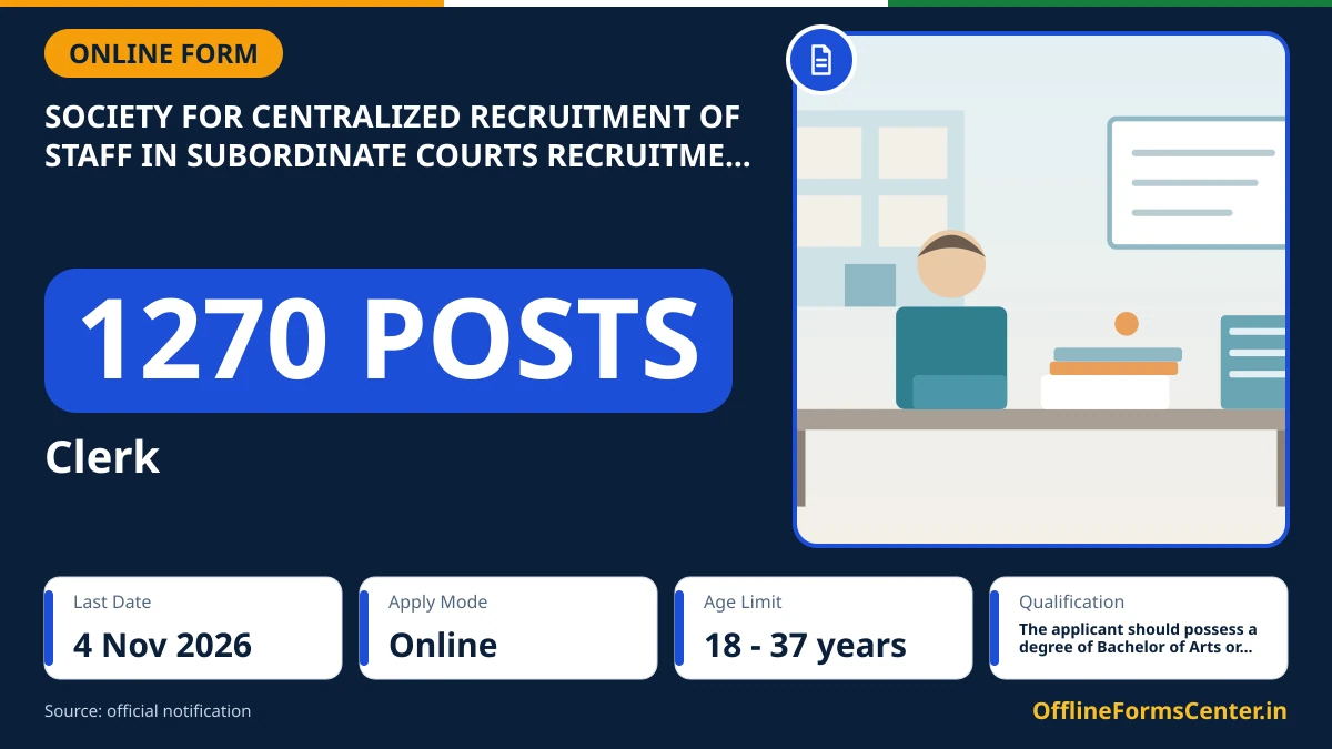Society for Centralized Recruitment of Staff in Subordinate Courts recruitment 2026: 1270 posts, last date 4 November 2026