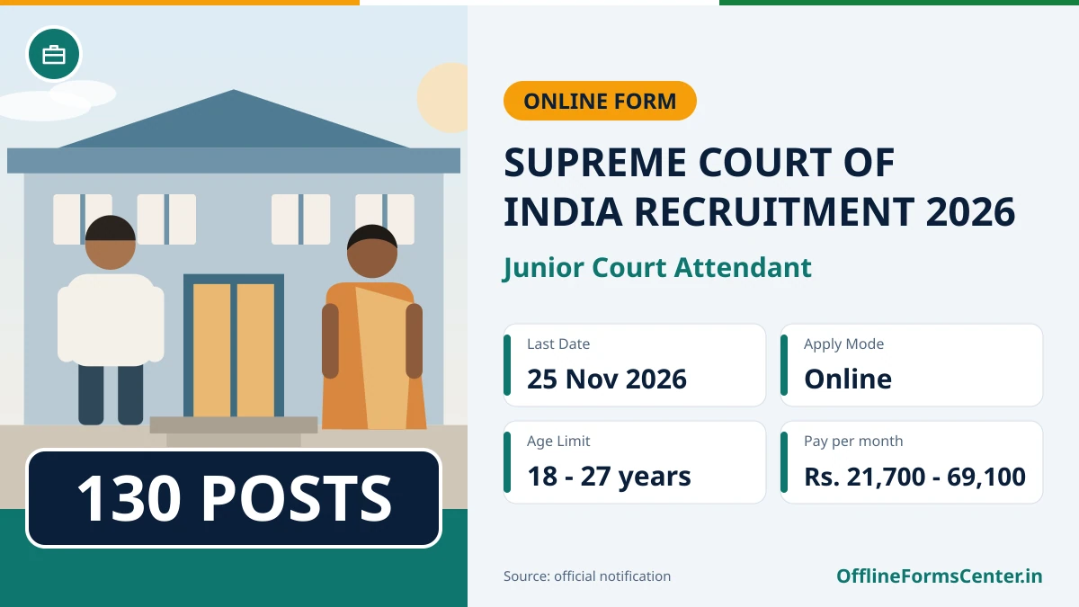 Supreme Court of India recruitment 2026: 130 posts, last date 25 November 2026