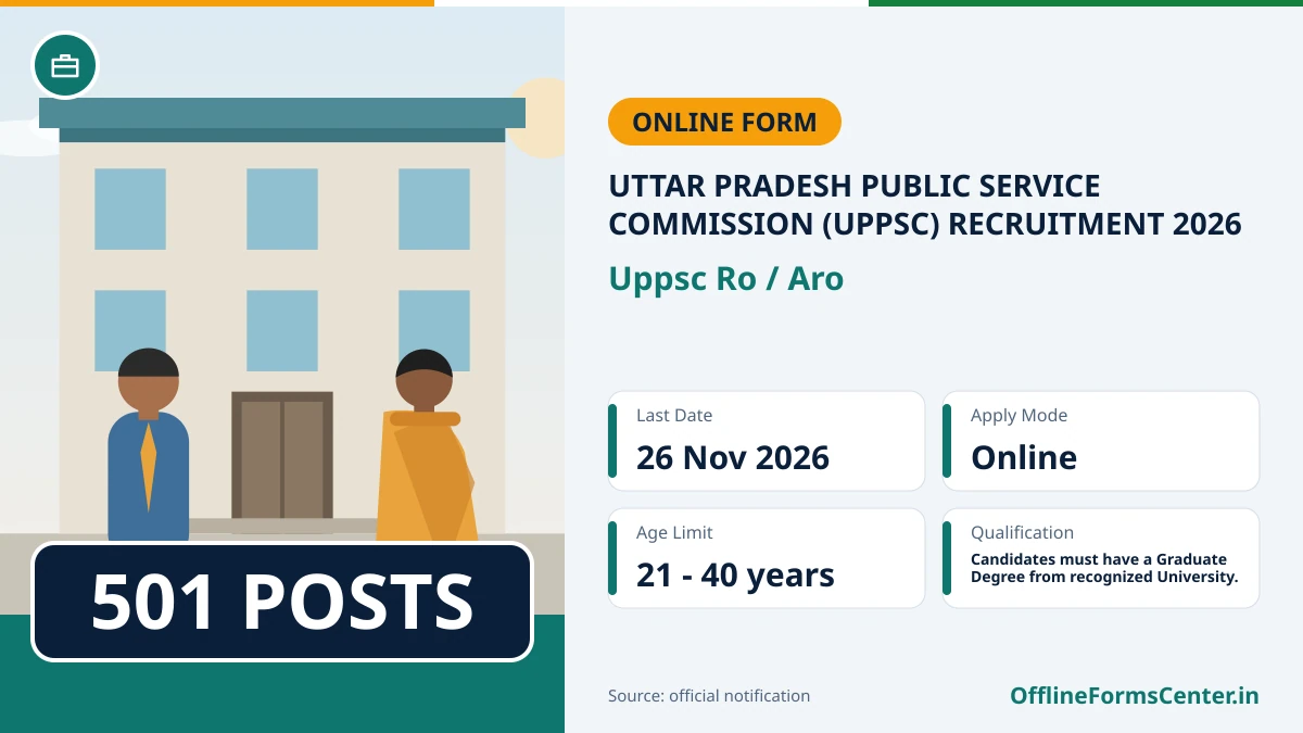 UPPSC RO / ARO recruitment 2026 announcement graphic